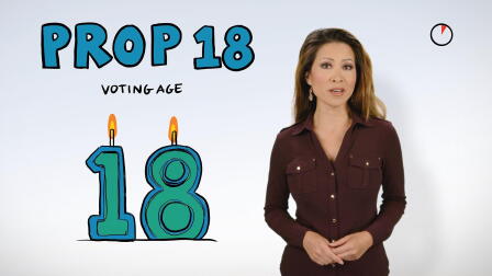 Prop 18 in a Minute: Voting at Age 17